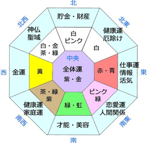 銀 風水|色（カラー）で運気アップ～シルバー（銀色）・グ。